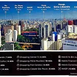 Apartamento Em Sao Paulo, Proximo Avenida Paulista E Sirio Libanes